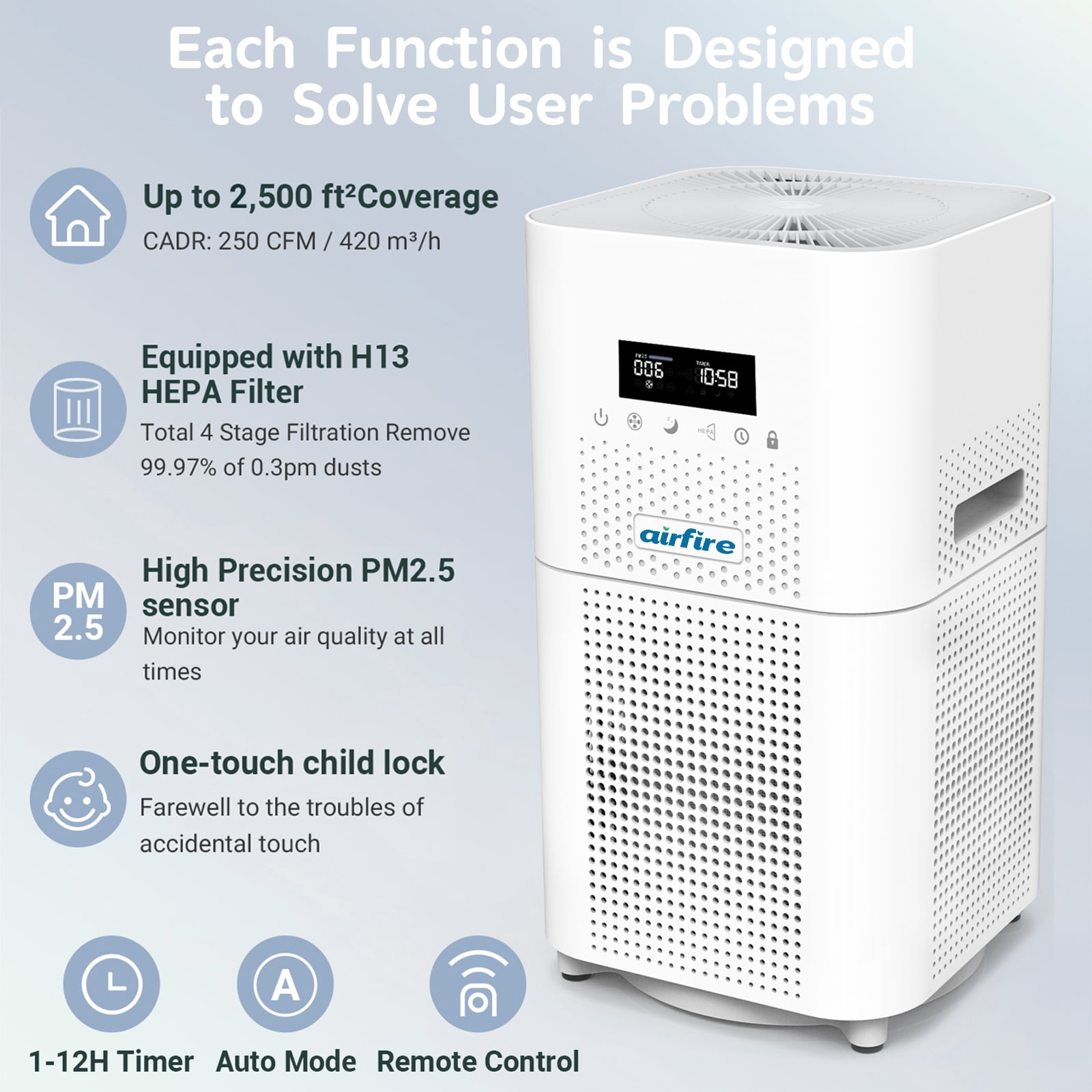 AIRFIRE HEPA Air Purifier for Large Rooms up to 2500 Sq.ft, Air Purifiers for Pet Dander&Odor, Dust, Pollen, Wildfire/Smoke, AP401, White, 2026 New