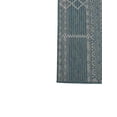 thumbnail image 5 of Furnish My Place Outdoor Geometric Pattern Rug - 2 ft. x 3 ft., Ocean, 5 of 7