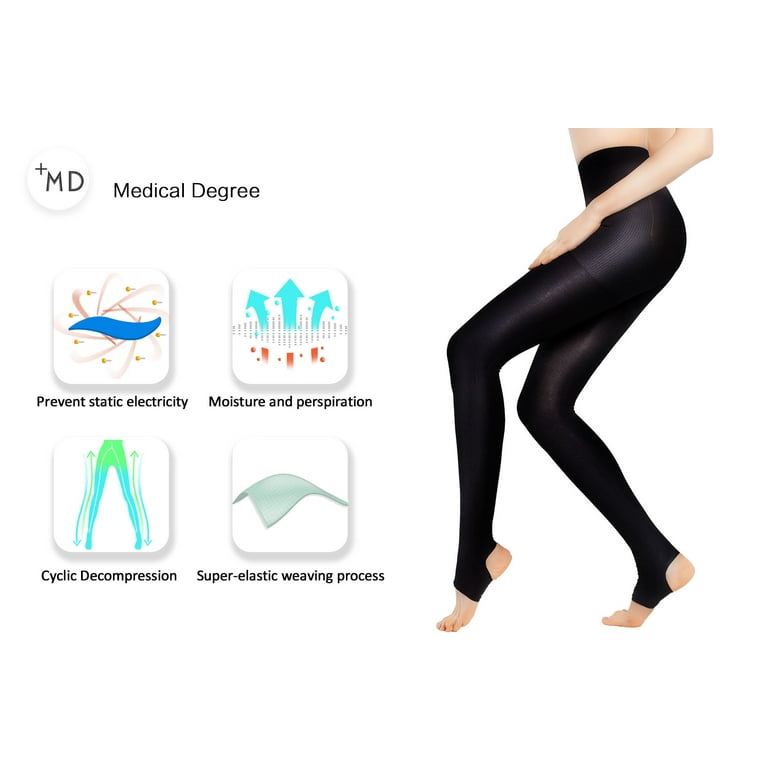 Ladies support clearance tights