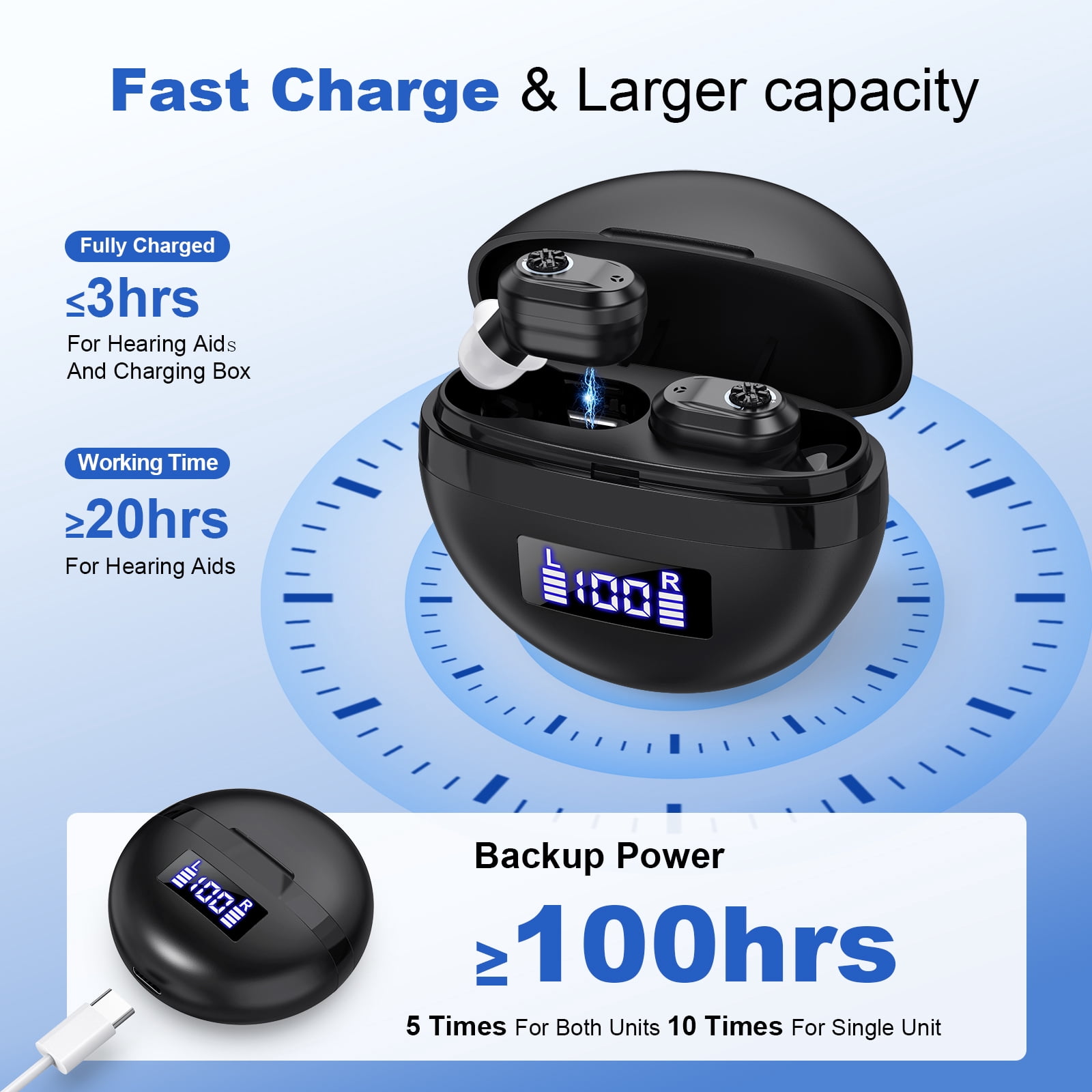 Hearing Aids for Seniors Rechargeable with Noise Cancelling, Hearing Amplifier for Adults Hearing Loss, Invisible Hearing Aid, In Ear Sound Amplifier With Charging Case