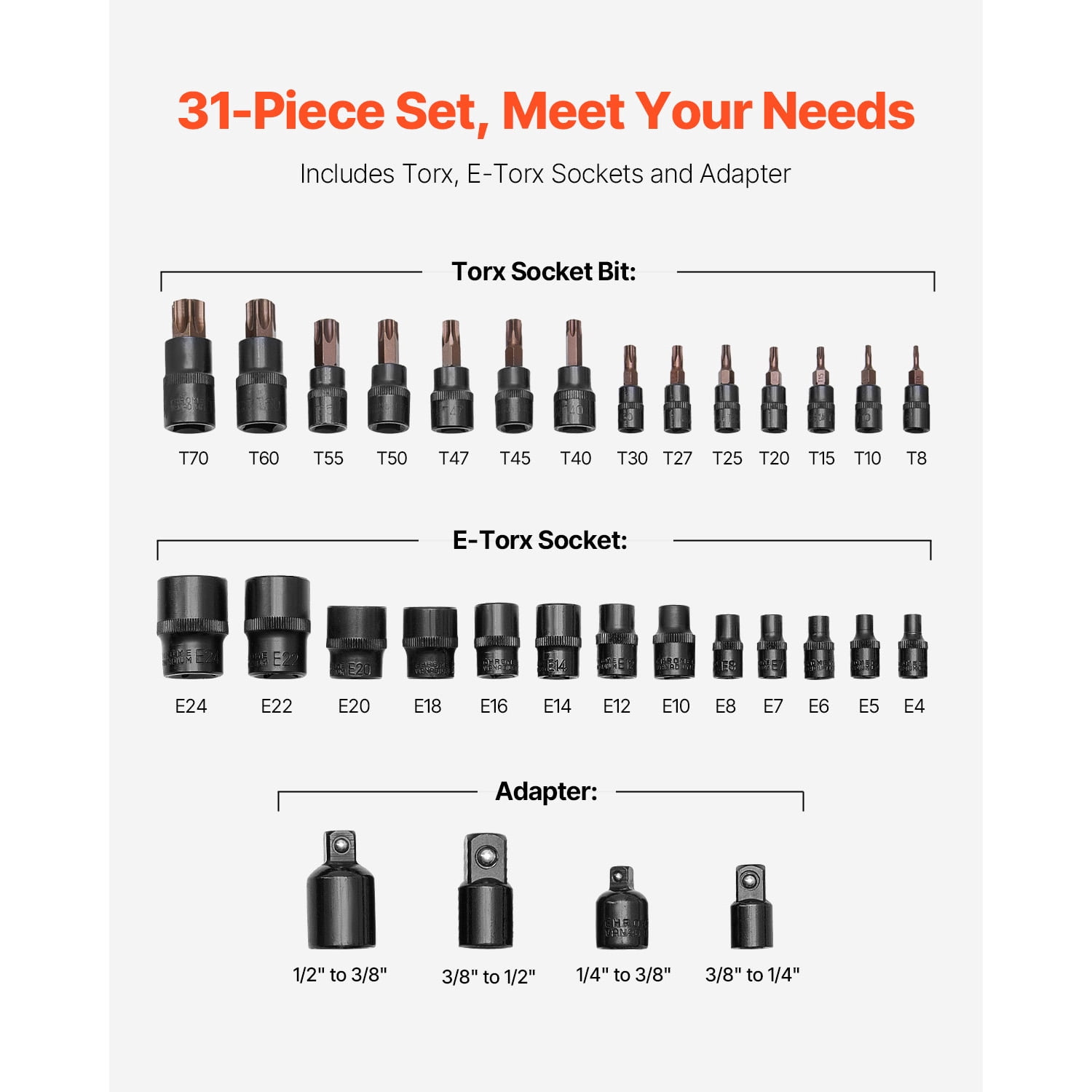 KFFKFF Socket Set with Torx Bit and External Torx, 31 Elements T8-T70 and E4-E24, S2 Alloy Steel and Cr-V Steel, Drives of 1/4 in, 3/8 in, and 1/2 in, Comes with Adapter and Upgraded Storage Case,