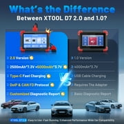 XTOOL D7 V2.0 Bi-Directional Scan Tool, Ai-Assisted OBD2 Scanner Car Code Reader with ECU Cod-ing, Full System Scan, 36+ Services
