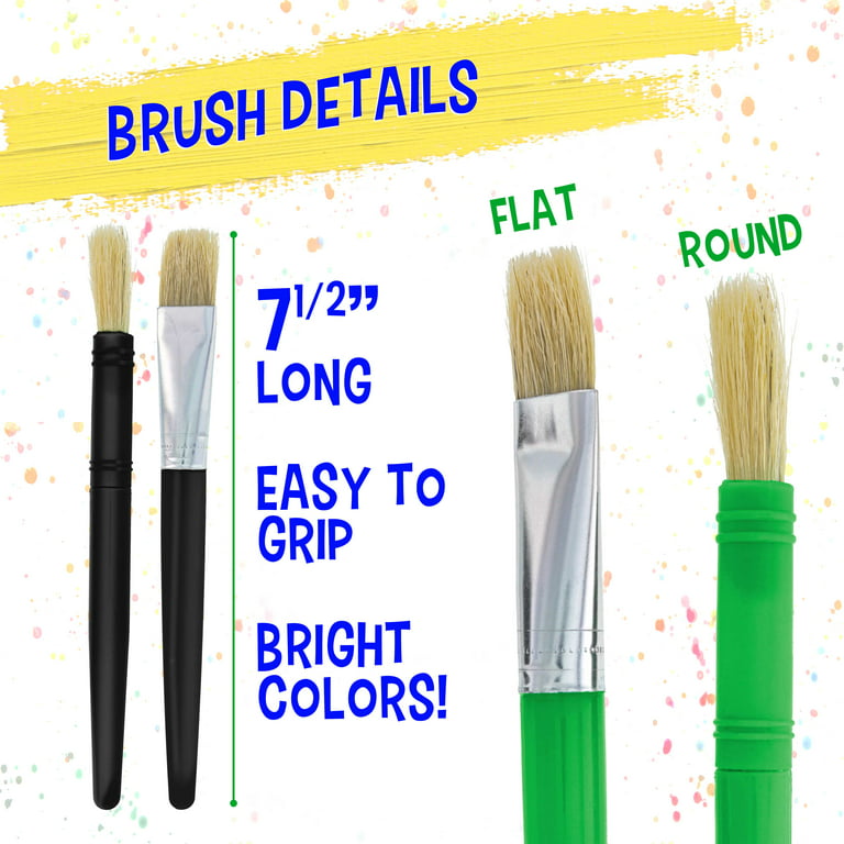 Painting brush types  Painting art projects, Art painting, Painting lessons