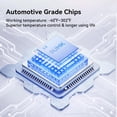 thumbnail image 4 of Unidad flash USB SUMK 3.2 128 GB para Tesla Model 3/Y/S/X 200 MB/S, 4 of 6