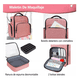 thumbnail image 4 of Maletin De Maquillaje Con 3 Bolsas Neceser Malubero Rosa, 4 of 5