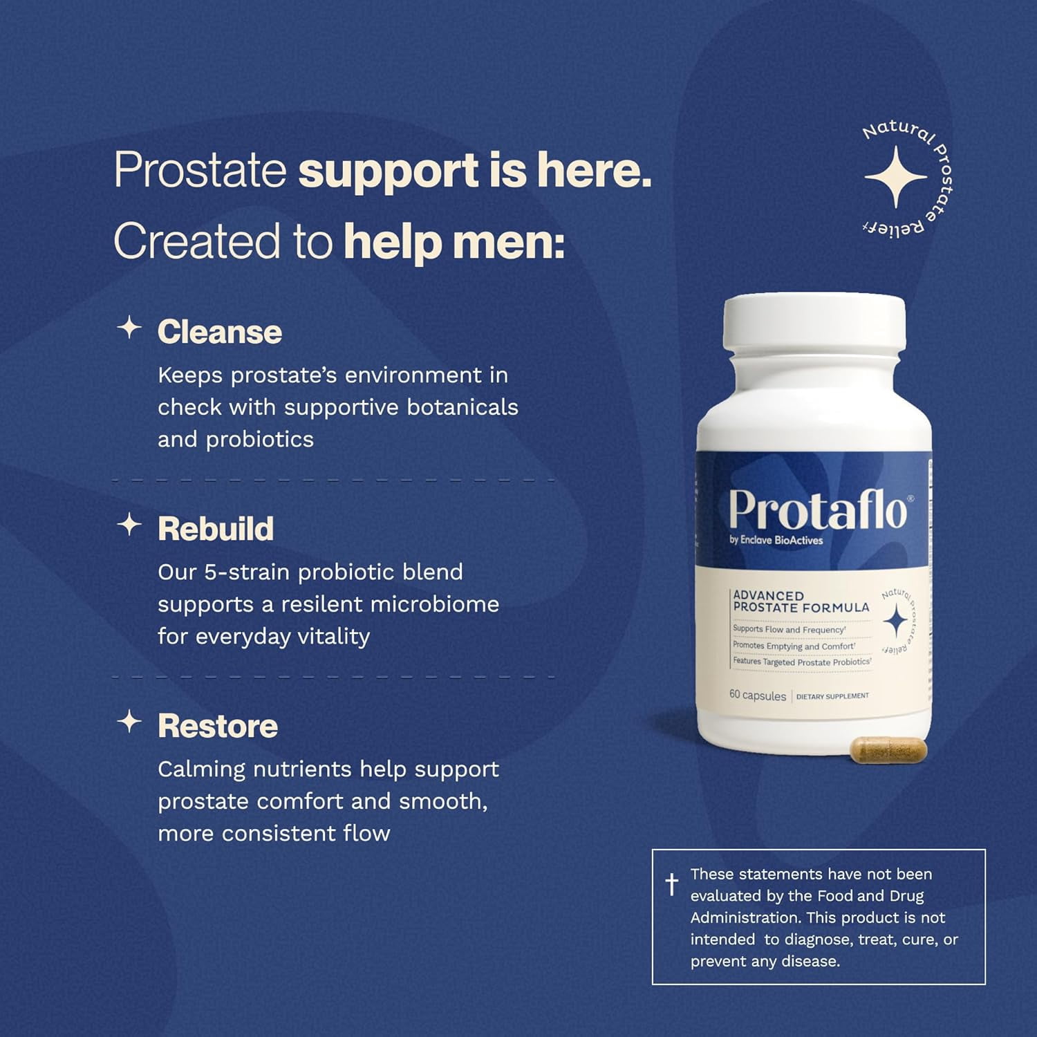 Protaflo - Prostate Supplements for Men - Supports Urinary Flow & Bladder Control