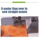 thumbnail image 2 of Prensatelas Premium Sew Easy ​Prensatelas ajustables para máquina de coser, 2 of 5