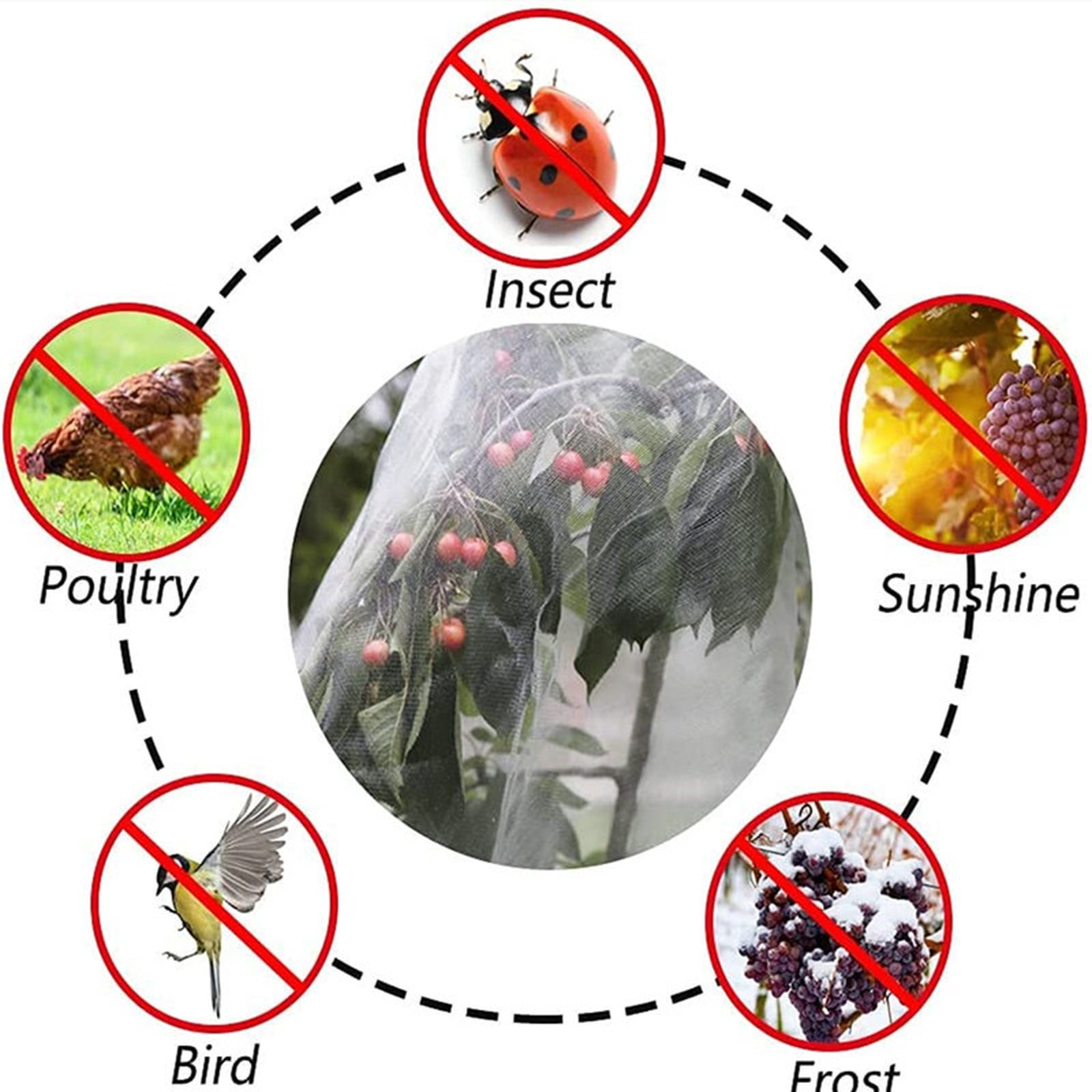 2 Pc Bird Netting for Garden Row Covers for Garden 72X80 in Durable Mesh Netting Outdoor Crop Protection