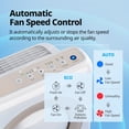 thumbnail image 6 of COWAY Mighty AP-1512HH Air Purifier for Home Up to 1,748ft², HEPA Filter for Smoke, Allergies, Pet Dander, Odor, Air Quality Monitor, Auto&Eco Mode, Timer, Filter Indicator, 3yr Warranty White, 6 of 10