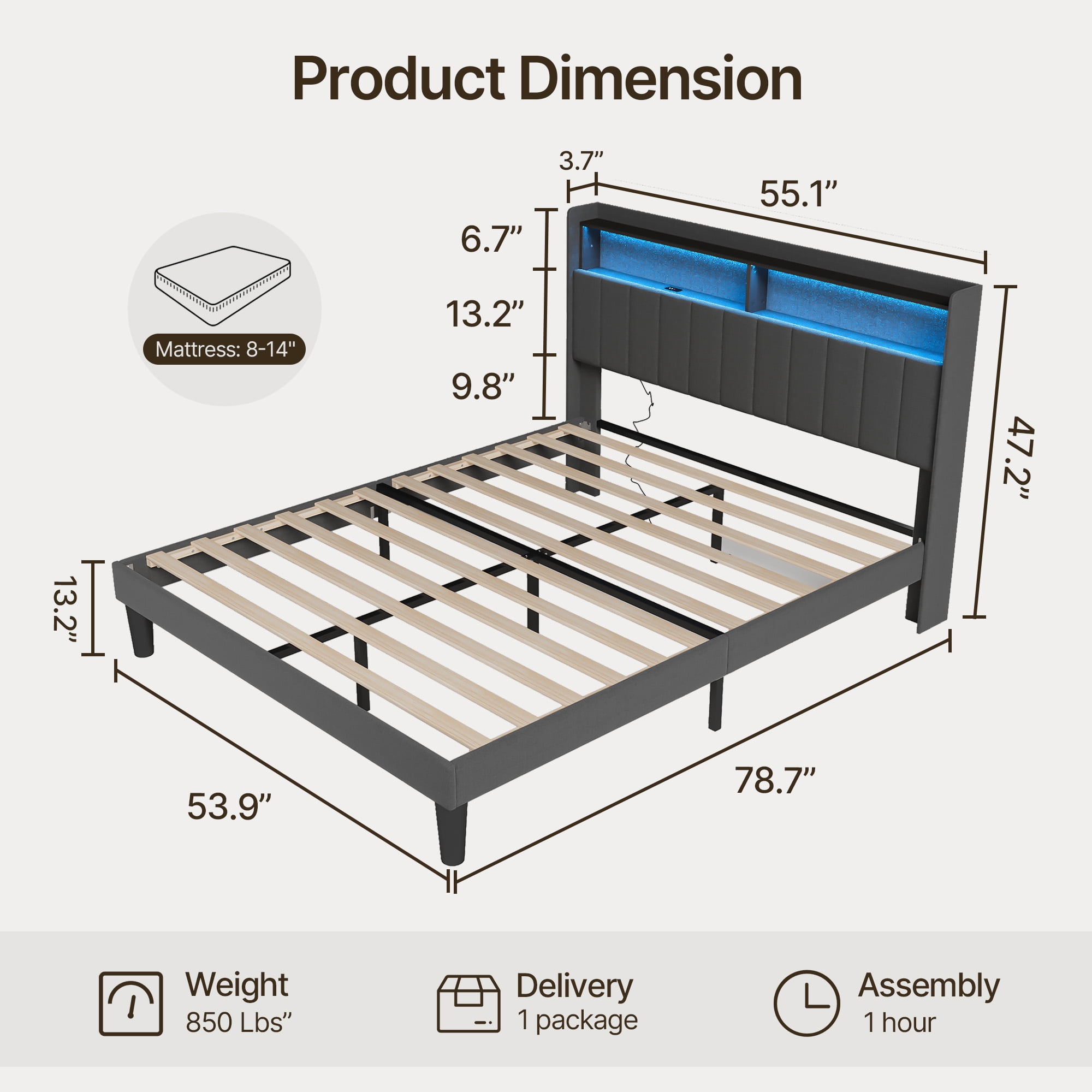 Lofka Full Size Bed Frame with Storage Upholstered Headboard, Led Lights and 3 USB-A Ports and Type-C Port, 850lbs, Dark Gray