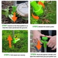 thumbnail image 3 of Labymos Weed Puller, Stand Up Weeding Hand Tool, 39" Long Handle Garden Weeding Tool with, 3 of 8