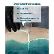Epoxy Resin Kit, 16OZ Clear Resin Epoxy Easy Mix 1:1 Casting & Coating for DIY Molds, Wood, Jewelry, Table Tops, Bar Top, Arts and Crafts Supplies