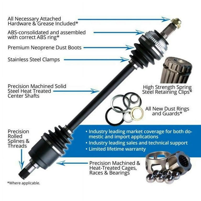 Surtrak Axle HO-8161 CV Axle Shaft - Walmart.com