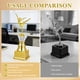 thumbnail image 3 of WHAMVOX Premio Trofeo Plástico Dorado Para Competencias De Baile Y Eventos Decorativos, 3 of 8