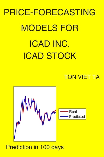 icad stock icad stock