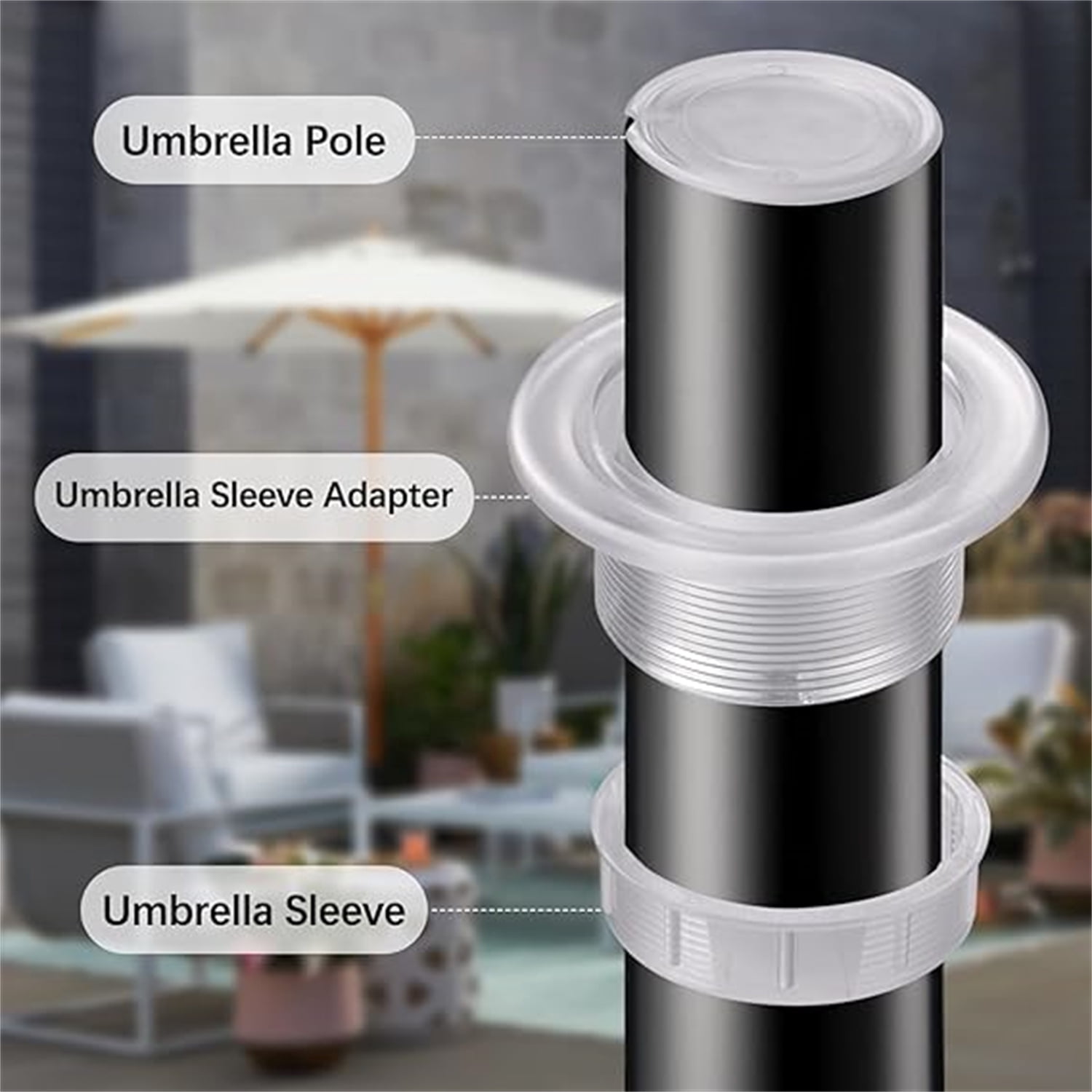 2 Sets Patio Table Umbrella Hole Ring Plug Cap Set,Bexikou Outdoor Parasol Table Hole Cover,Umbrella Pole Stabilizer Adapter for Pool Umbrella, Deck Umbrella, Patio Umbrella (Clear)