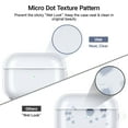 ULAK AirPods Pro 2 Case Cover Clear, Cute Slim Case for Apple Airpods ...