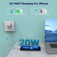 thumbnail image 4 of iPhone Fast Charger, 3 Pack PD 20W Type C Fast Charger Block with 6FT USB C to Lightning Fast Charging Data Sync Cable Compatible for iPhone 14 13 1, 4 of 5