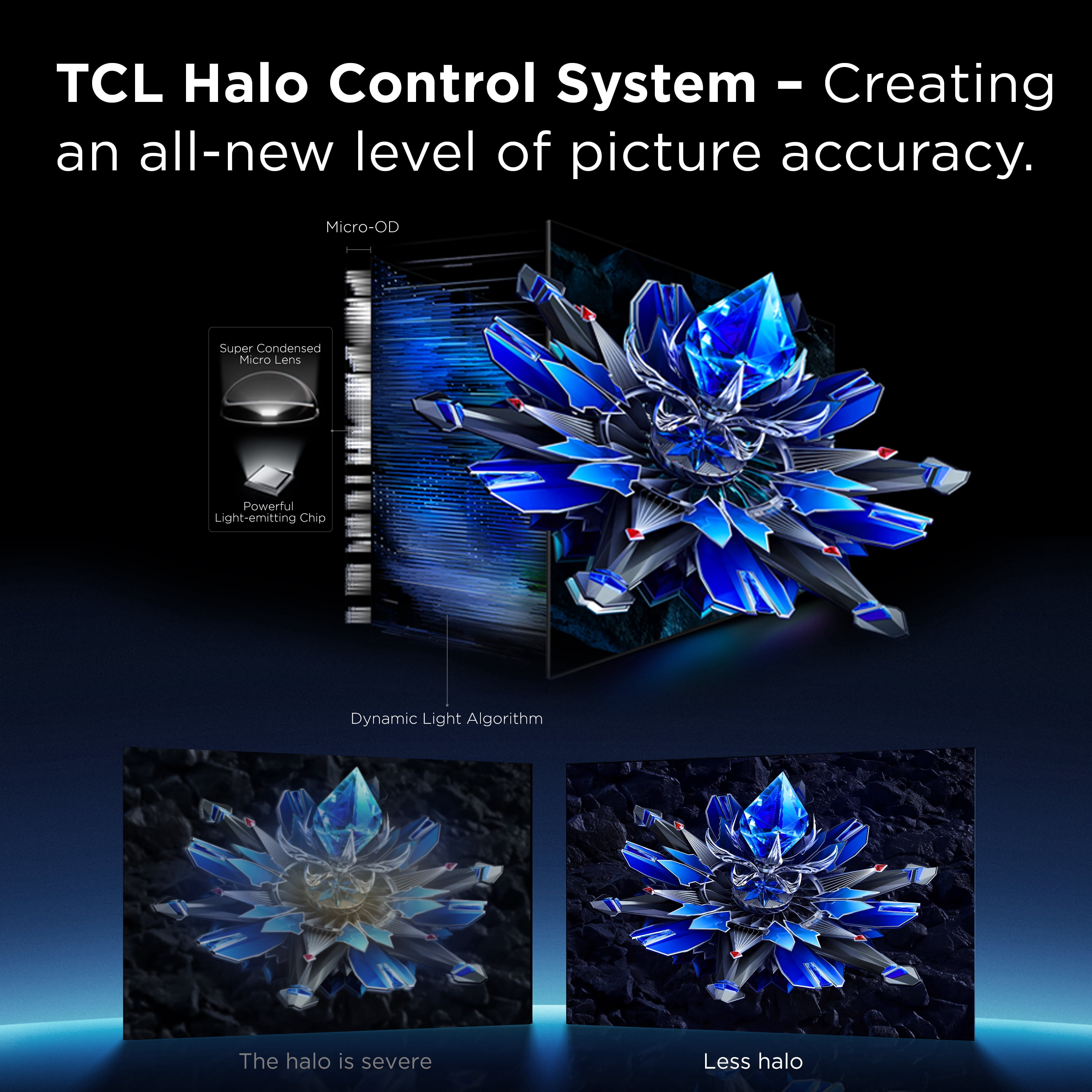 TCL 32” G64 Series QHD HDR QD-Mini LED Gaming Monitor, 180Hz Refresh Rate, LD336 Precise Dimming Series, HDR600 Brightness, 1ms, AMD FreeSync