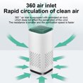 thumbnail image 4 of Air Purifier for Home or Automobile, Filter Small Room Cleaner for Smoke, Odor, Dust Remover, Office, Desktop, Table Top,car, 4 of 5