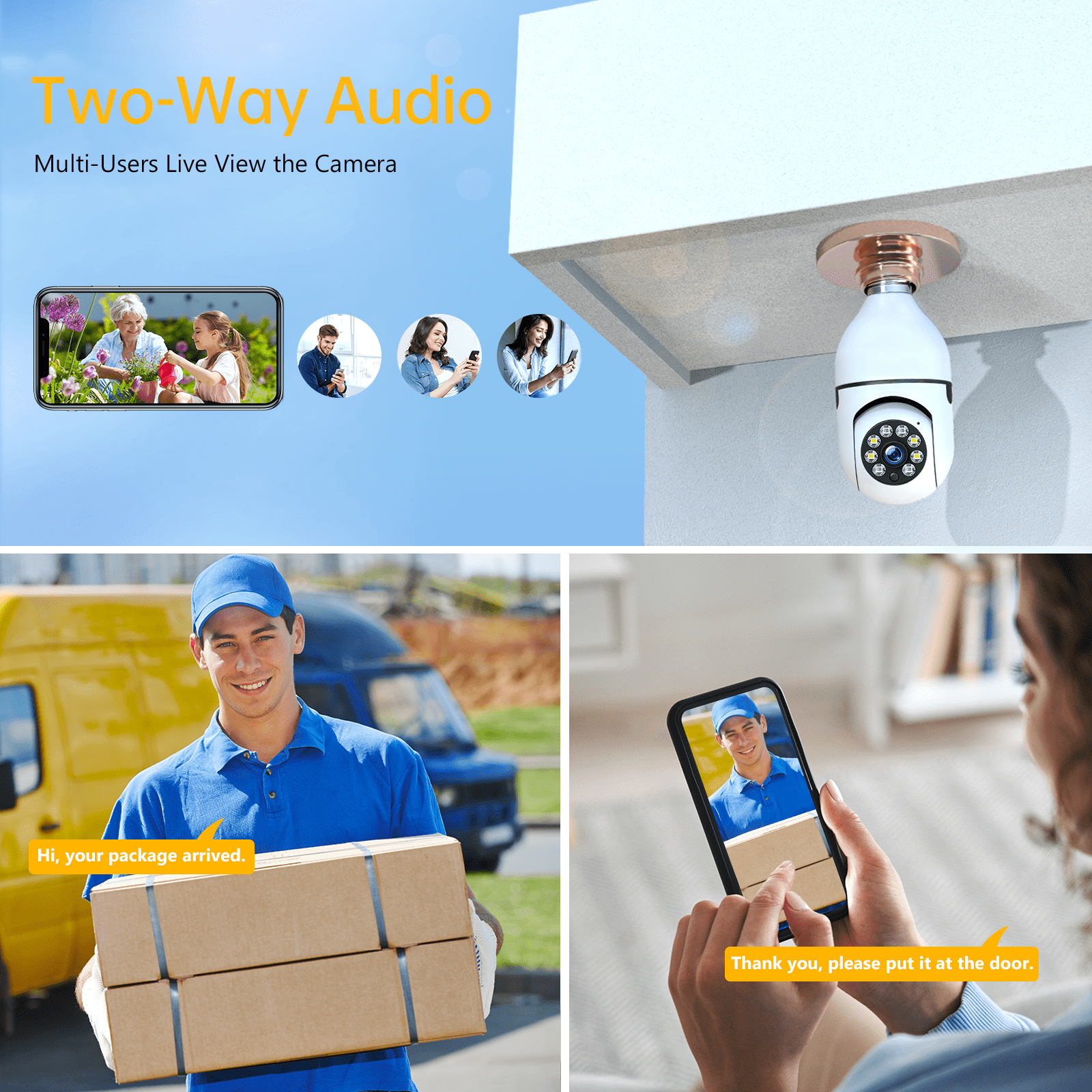 TOGUARD SC18 Wired Light Bulb Security Camera