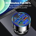thumbnail image 1 of 4-Port XJDR Rapid Car Charger - Fast PD QC3.0 Charging, 2 USB-C, 2 USB-A, Compact Type-C Adapter for Car Phone Charging, 1 of 5