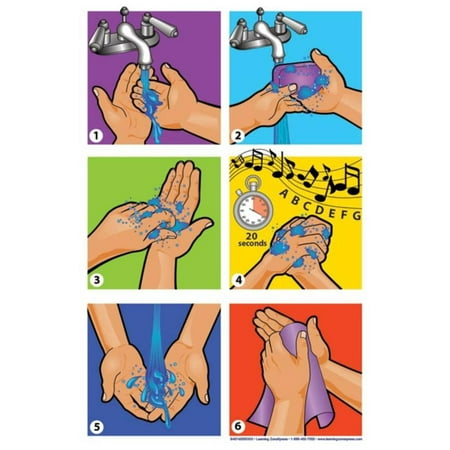 Learning Zone Poster - Wash Your Hands Graphics Poster Laminated Poster - 11x17