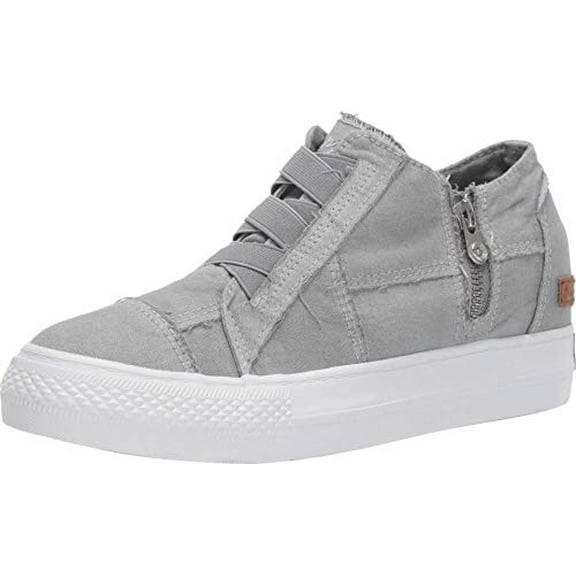 blowfish malibu flip flops