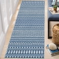 thumbnail image 7 of Hasoo Runner Rug 2' x 8' Washable Modern Rugs for Hallway Boho Geometrical Indoor Carpet, Blue, 7 of 7