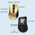 thumbnail image 4 of Wireless Mouse, 2.4GHz with USB Mini Receiver, 1200 DPI Optical Tracking, Ambidextrous for Laptop, PC, Computer, Chromebook, Notebook, 5 Buttons-Bumblebee, 4 of 9
