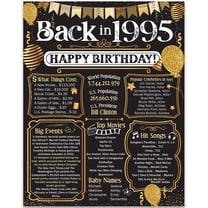 30th Birthday Party Decorations for 30th Birthday (Thirty) - Remembering The Year 1995 - Party Supplies - Gifts for Men and Women Turning 30 - Back In 1995 Birthday Card 11x14 Unframed Print