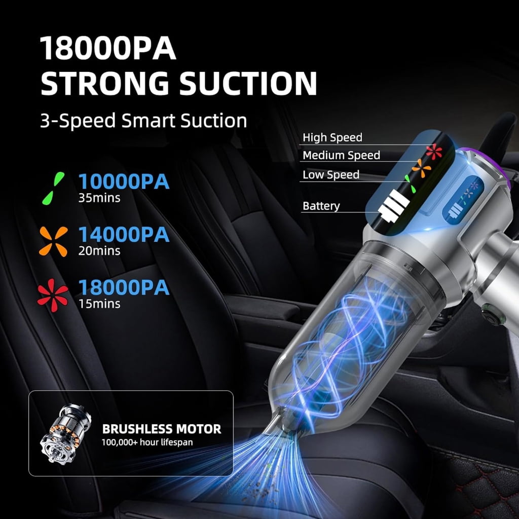 High Suction 18000Pa Car Vacuum Cleaner One Touch Dust Emptying Fast Charging