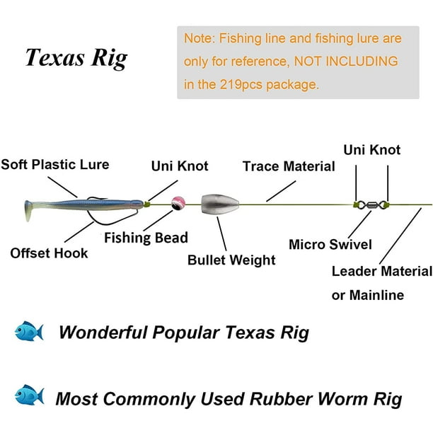 Thkfish Fishing Weights Sinkers Fishing Beads Bullet Sinkers Carolina Rig Texas Rig Kit Fishing Accessories Kit