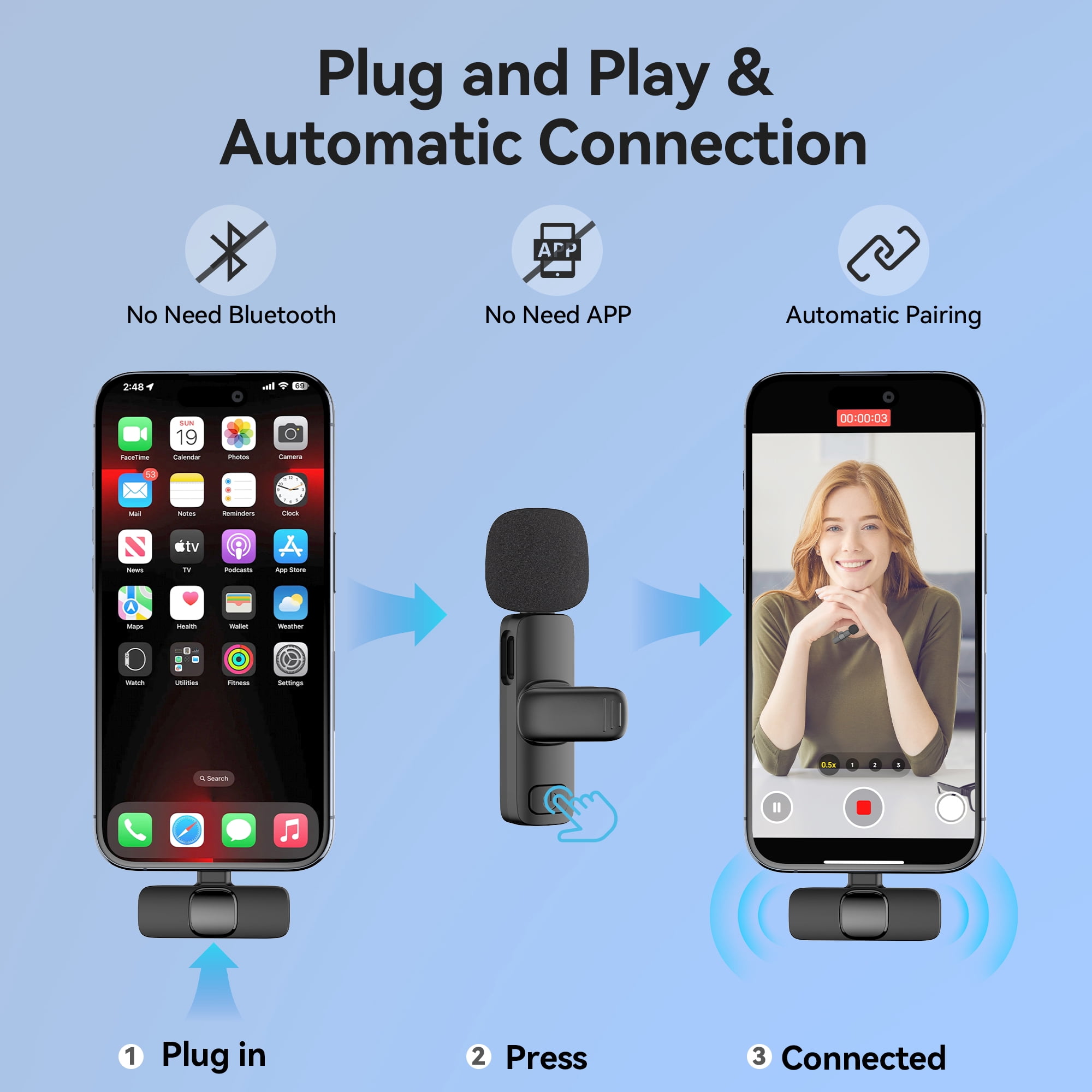 USB-C Mini Wireless Lavalier Microphone,2 Pack Professional Lapel Mics for Recording,Clip-on Mic with Noise Reduction,Lav Mic for Interview TikTok Vlog YouTube