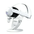 thumbnail image 2 of Headset Display Stand Compatible with Quest 3s/Quest 3/Quest 2/Quest Pro/PS VR2/PS4VR/HTC Vive/Valve Index/Pico 3/Pico 4, 2 of 5