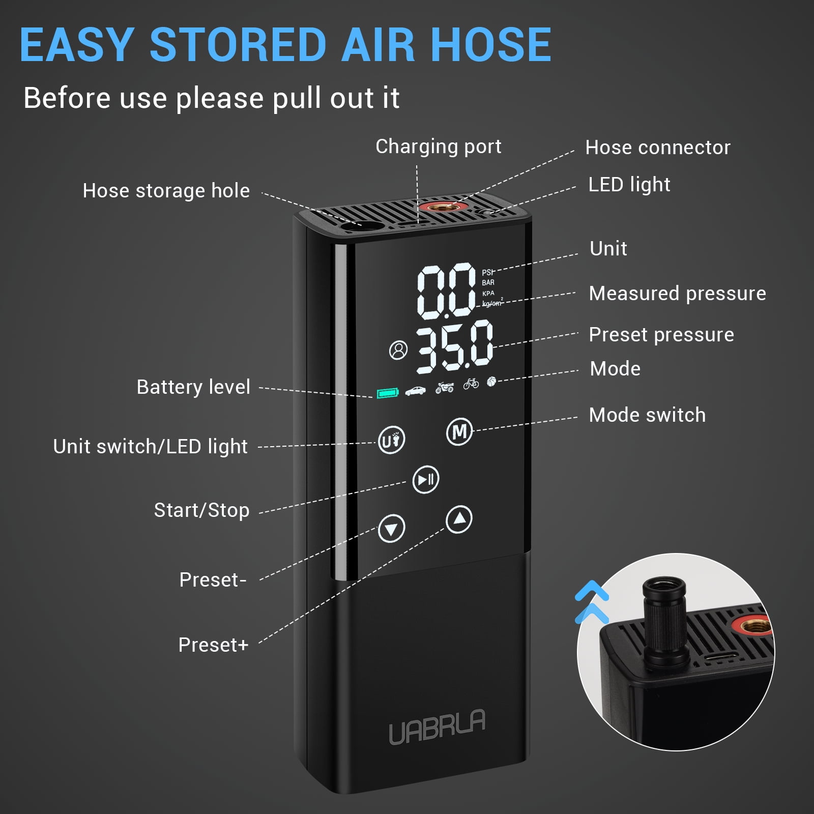 UABRLA Portable Air Compressor Tire Inflator: Tire Pump Car Tire Inflator with Digital Pressure Gauge, Fast Inflation, Auto Tire Pump for Car Tires, Motorcycles, Bikes or Balls