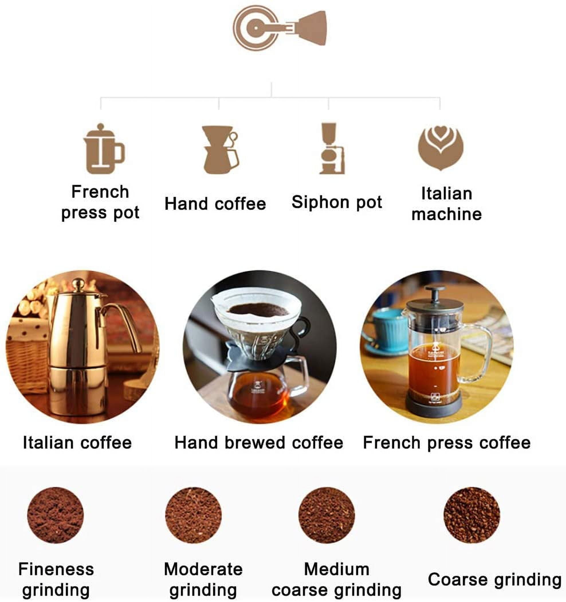  TIMEMORE Chestnut Nano Manual Coffee Grinder Capacity 25g with  CNC Stainless Steel Conical Burr, Internal Adjustable Setting, Double  Bearing Positioning, French Press Coffee for Hand Grinder Gift : Home &  Kitchen