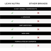 Lean Nutraceuticals Natural Testosterone Booster for Men, Boosts Stamina, Endurance, and Strength, 180 Capsules