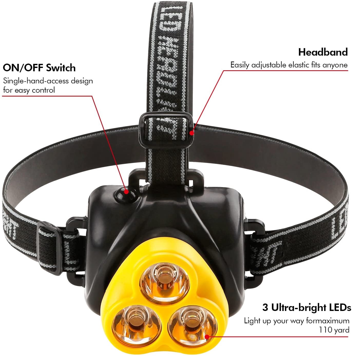 TORCHSTAR Adjustable LED Headlamp, Extra Bright Lightweight Headlight, Hands-free Helmet Flashlight for Hiking, Biking, Camping, Repairing, Battery Powered (Batteries Included), Black, Pack of 2