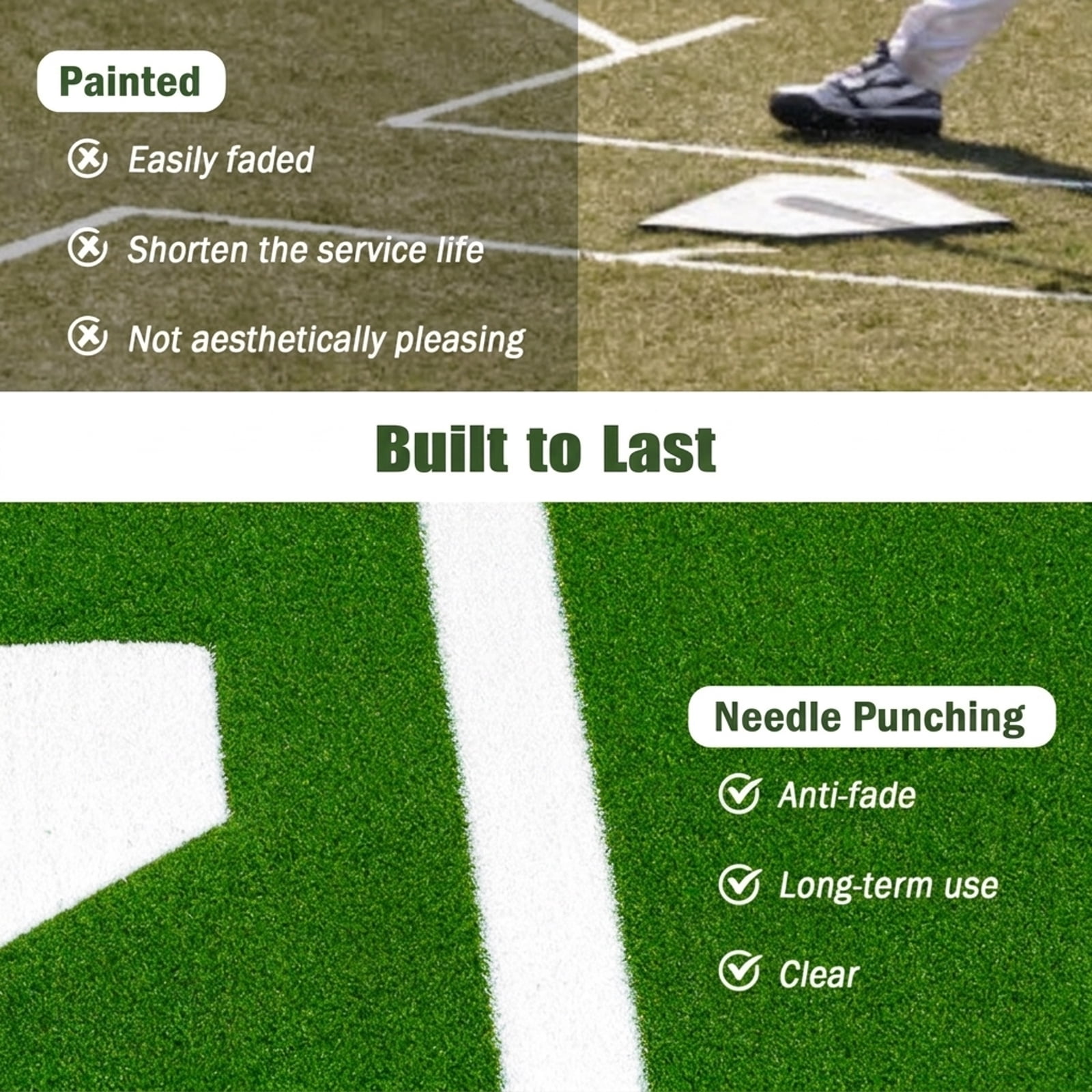 Airfind 10 ft x 3.8 ft Baseball and Softball Batter Practice Mat with needle-punched home plate markings and diamond-emboss rubber backing for switch-hitter drills, Green