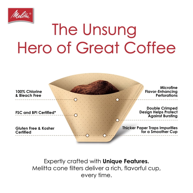 Melitta Natural Brown, #4 Cone Coffee Filters 100 Ct, Perfect for Ground  Coffee - Walmart.com