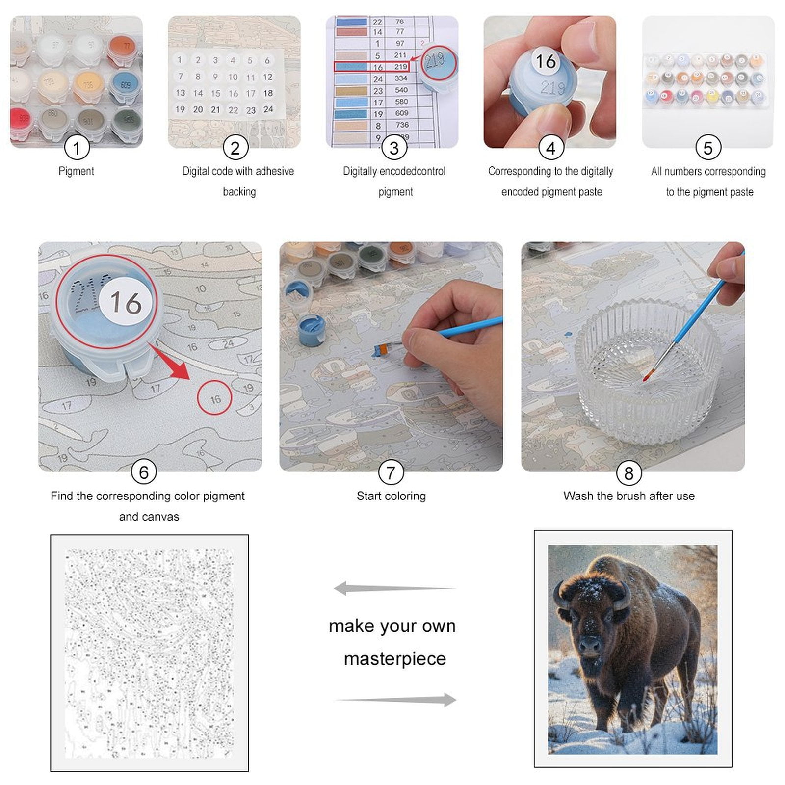 Paint by Numbers Kit for Adults, Winter Bison Majestic Fur Snow Paint by Numbers, Easy Paint by Numbers Kit for Adults Beginner, DIY Adult Paint by Number Kits on Canvas, Home Decor