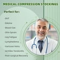 thumbnail image 4 of MARTINE MALL 15-20mmHg Thigh High Compression Stockings Footless Graduated Compression Socks for Edema Varicose Veins, Running, Hiking, Cycling, 4 of 6