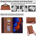 thumbnail image 6 of Allytechgroup Case for Samsung Galaxy Tab S9 FE+ / S9 FE Plus 12.4 inch with Pencil Holder Stand PU Leather Protective Case & Soft TPU Back Shell Shockproof Folio Wallet Cover with Card Slots, Brown, 6 of 6