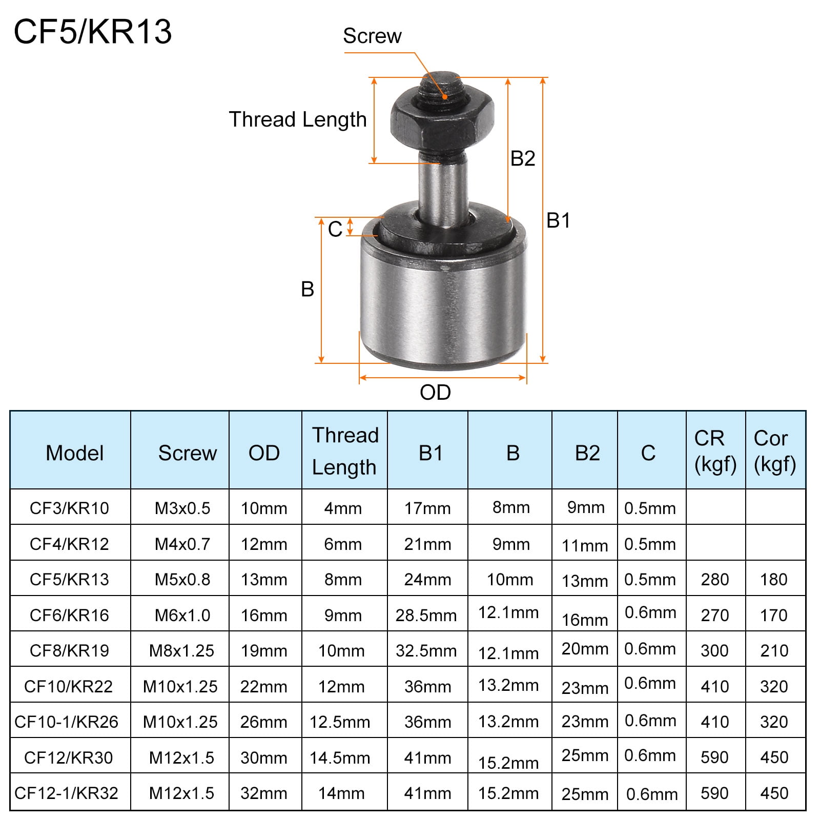 97b7927f-ce74-4a27-b6af-