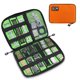 thumbnail image 3 of Para Apple Watch Bolsa de almacenamiento impermeable Correa de correa de reloj (naranja), 3 of 8