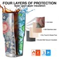 thumbnail image 7 of 30oz Pioneer Flower Tumblers Stainless Steel Tumbler with Lid and Straw,Vacuum Insulated Double Wall Travel Tumbler Cups Mug with Cleaning Brush for Coffee,Tea, 7 of 7