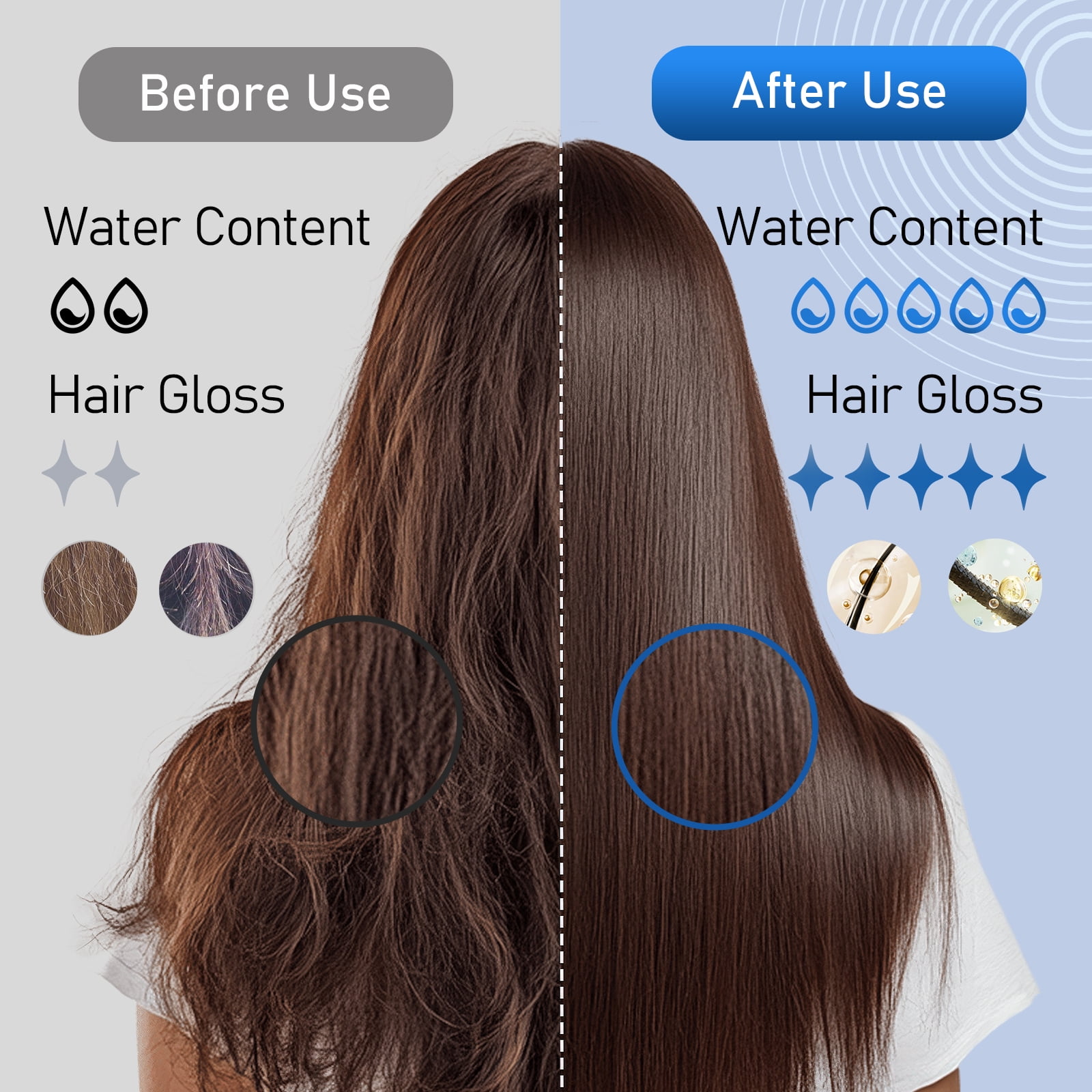 Plasma Hair Dryer, Professional High-Speed Ionic Blow Dryer, 600 Million Negative Ions Hair Care, Fast Drying, Low Noise and Quiet, Travel Hair Dryer with Diffuser for Curly Hair Women, Men and Home