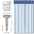 thumbnail image 3 of Lishi Woodworking Drill Bit Set - TCT Forstner Bits, 15-100mm, Hex/Round Shank, 3 of 5