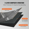 thumbnail image 3 of VEVOR Car Sound Deadening Mat, 80 mil 10 sqft Car Sound Dampening Material, Butyl Automotive Sound Deadener, Noise Insulation and Vibration Dampening Material for Car, 3 of 9
